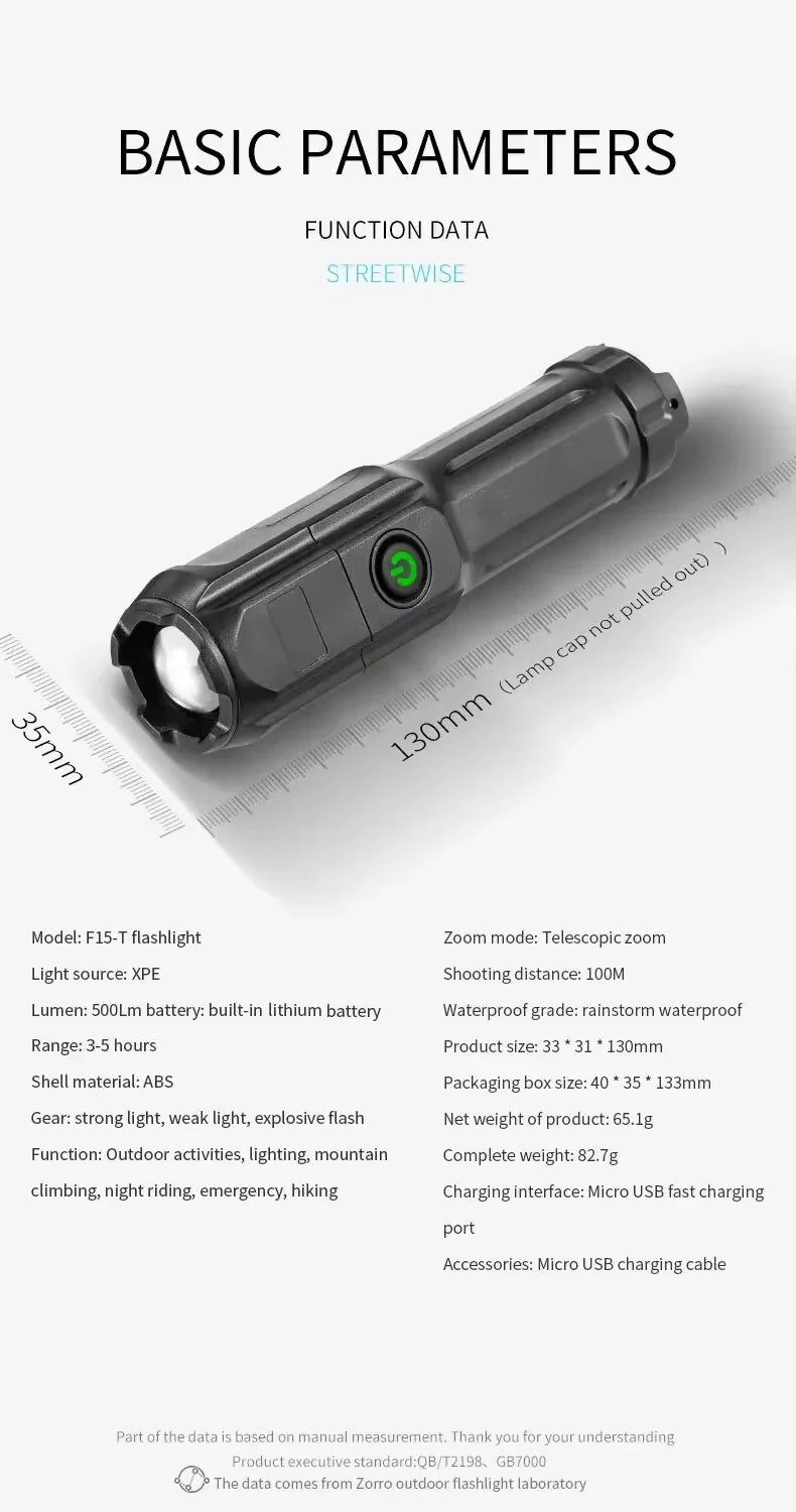 4 Lighting Mode Strong LED Flashlights Telescopic Zoom Tactical Torch USB Portable Spotlight Long-Range Camping Flashlight